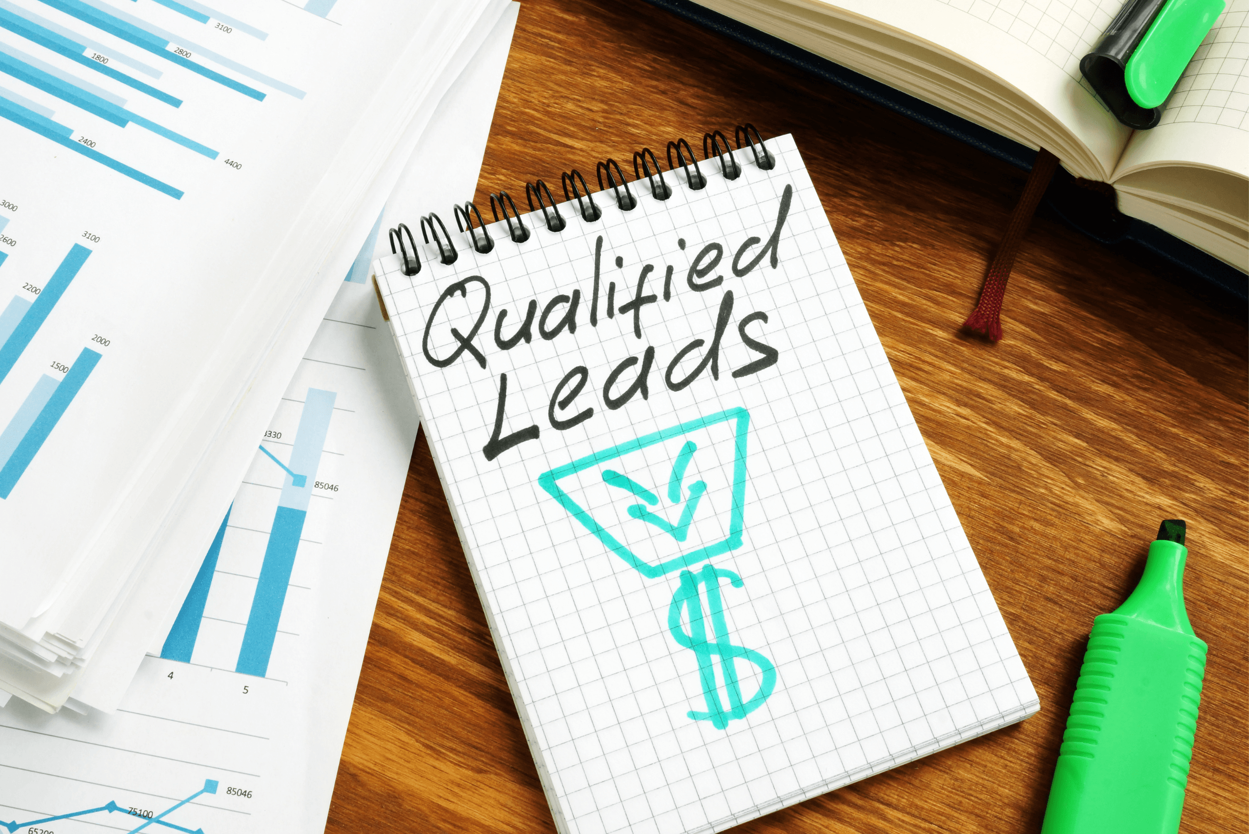 Identifying and Improving Low-Quality Leads